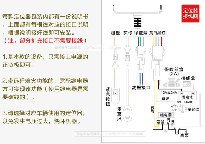 GPS定位器