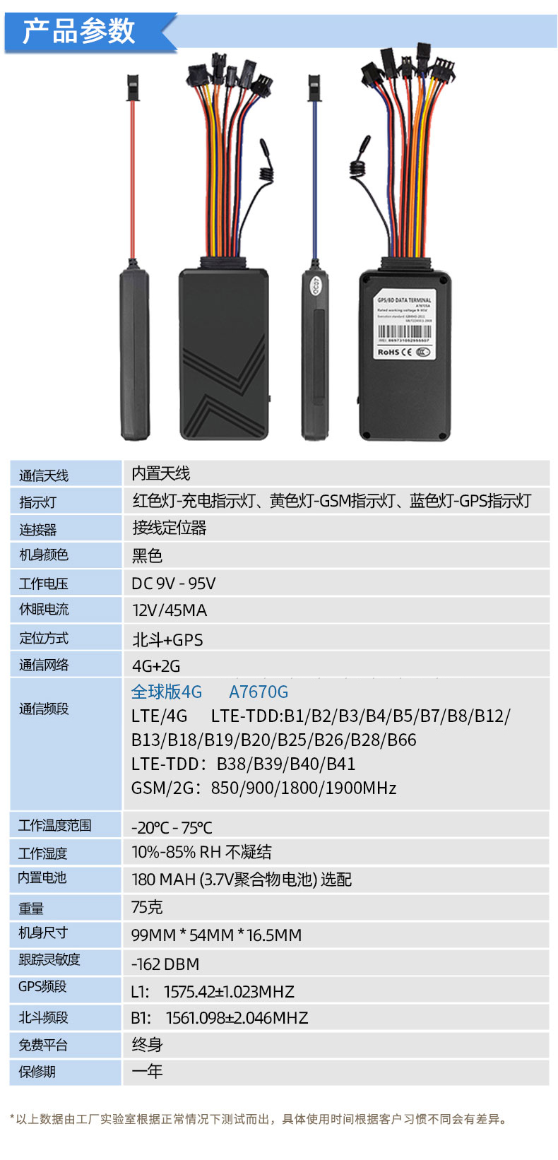 C003E--修改詳情  (全球版) -20241227.jpg