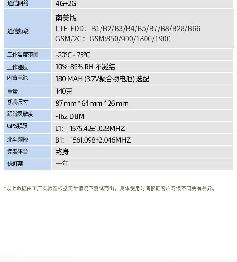 x5C(待完成）--修改詳情---20241030_12.jpg